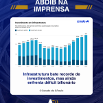 Infraestrutura bate recorde de investimentos, mas ainda enfrenta déficit bilionário